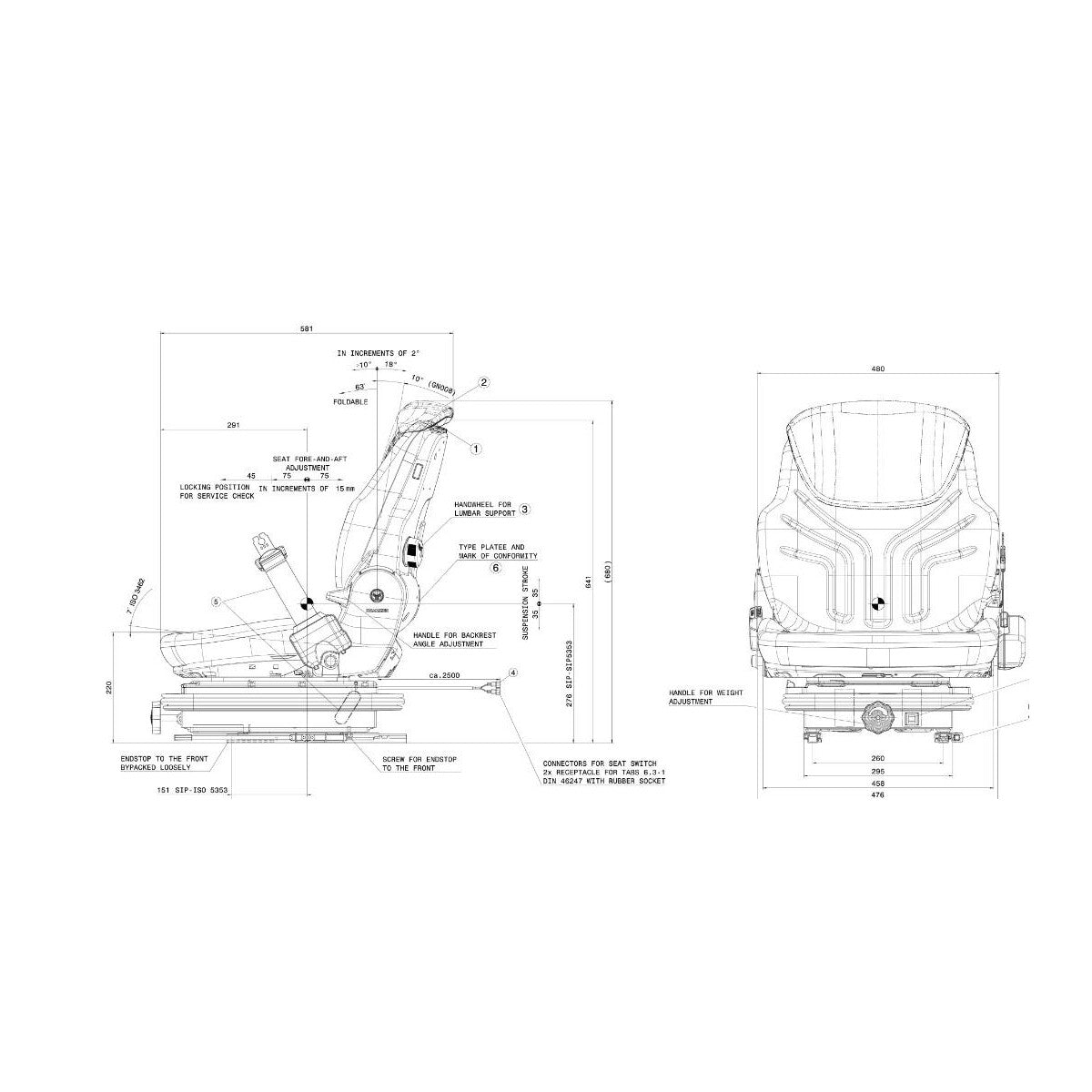 MSG85/721 PVC Linde Ausführung 3514331016 141209